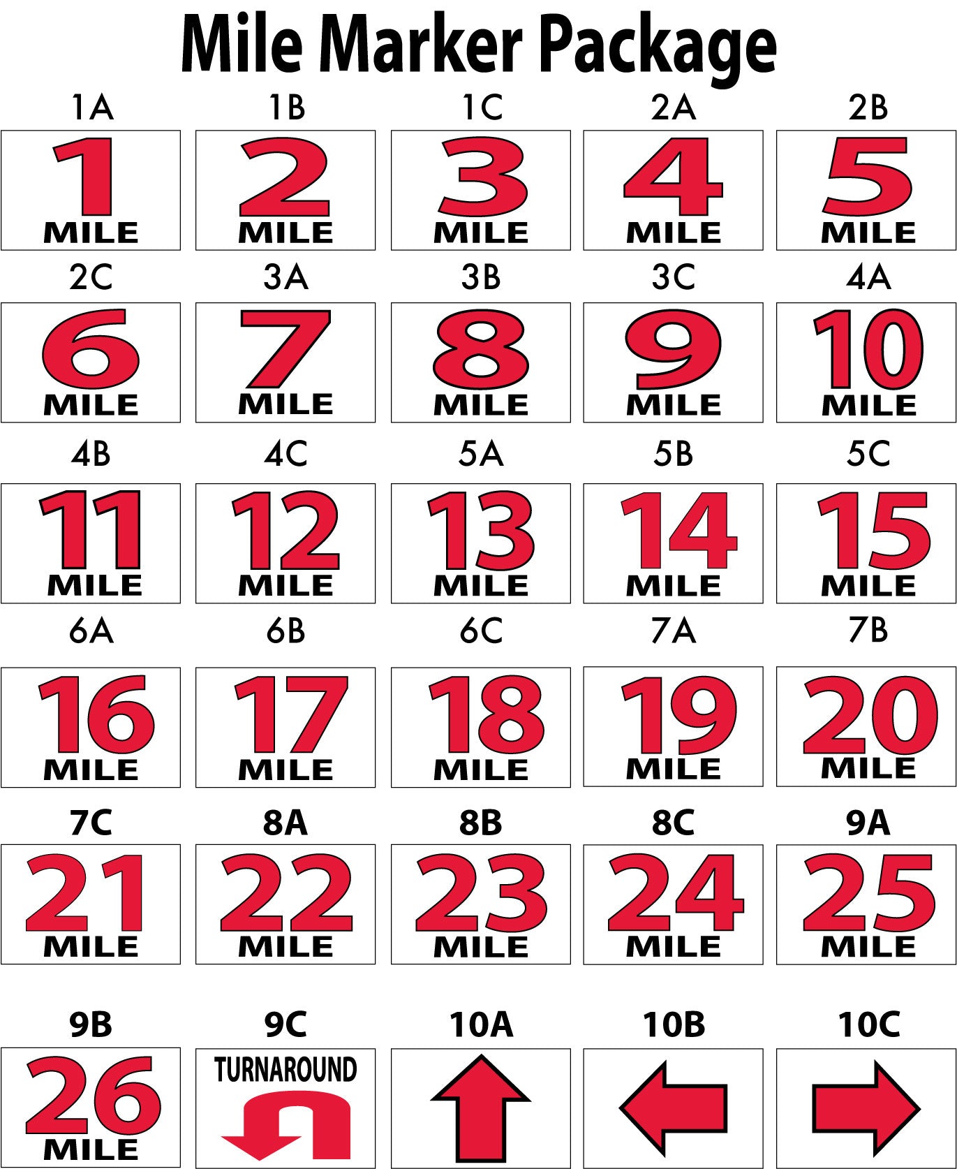 Marathon Mile Markers