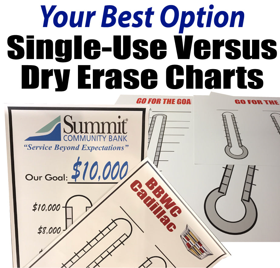 Fundraising Charts - Picking Your Best Option – Same Day Sign