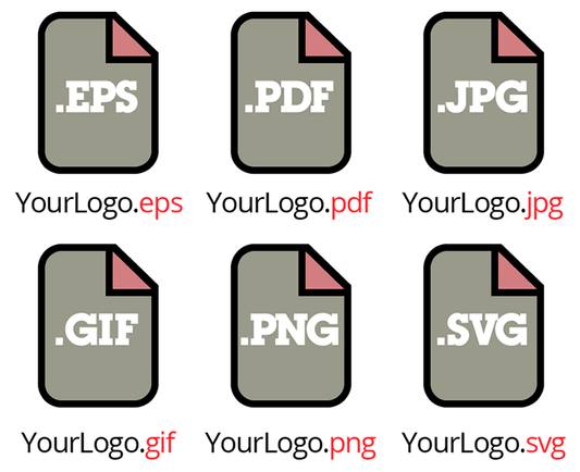 What logo files do I use? A great, simple explanation