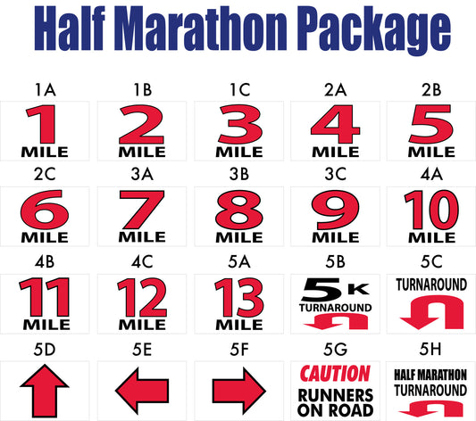 Half Marathon mile markers