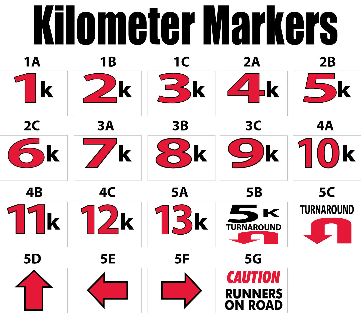 Kilometer Markers