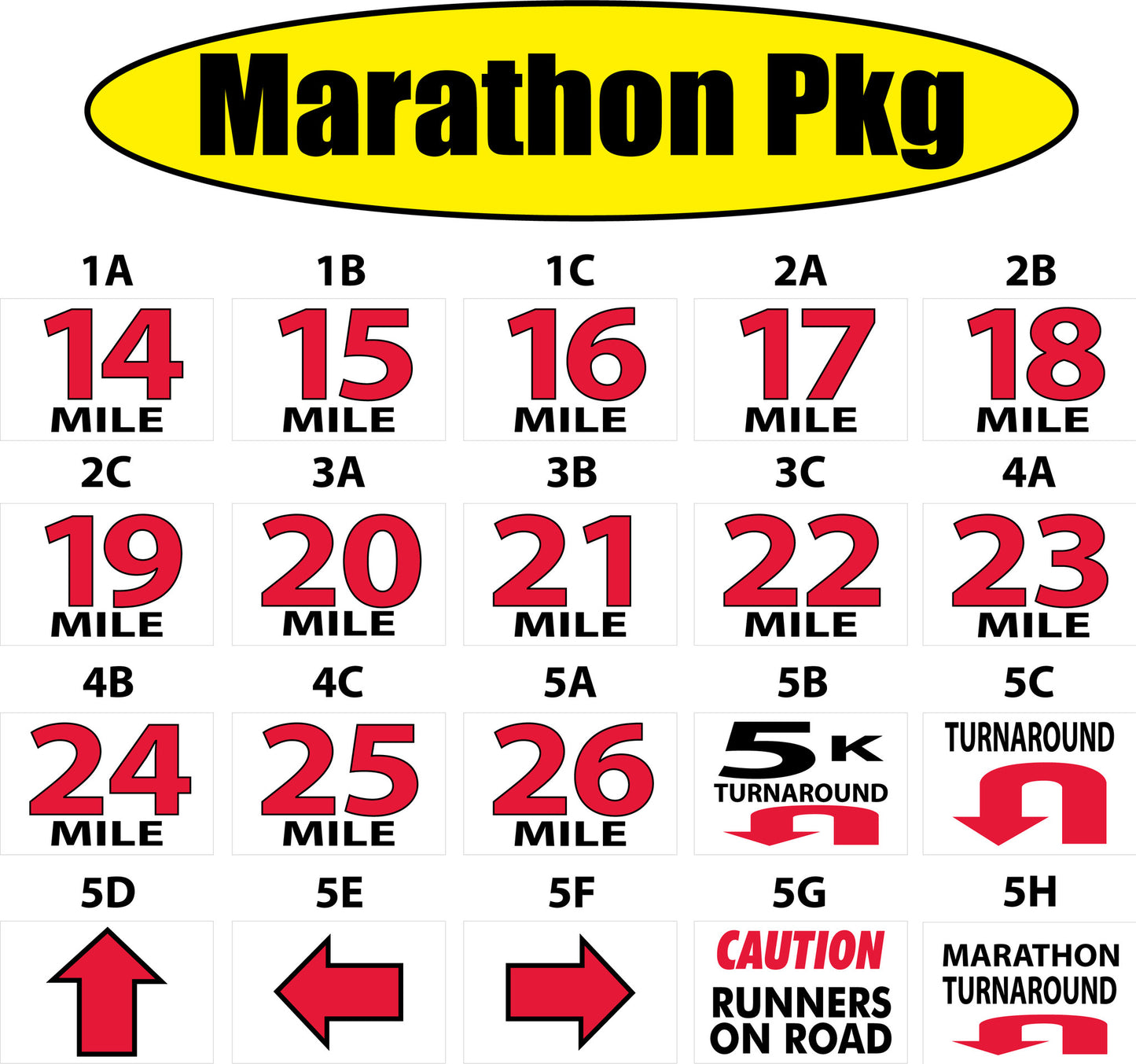 Marathon Mile Markers