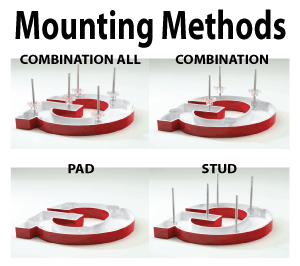IM Mounting Methods