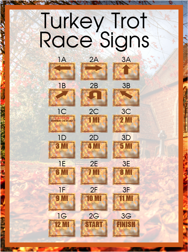 Turkey With Racing Flags Turkey Trot Race Package – Same Day Sign